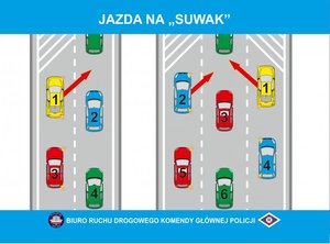 Grafika ilustrująca jazdę na suwak