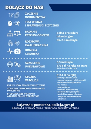 uczestnicy pikniku