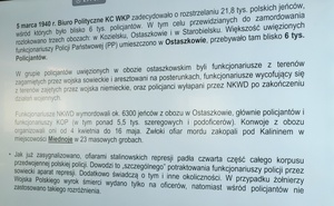 uczestnicy Konferencji